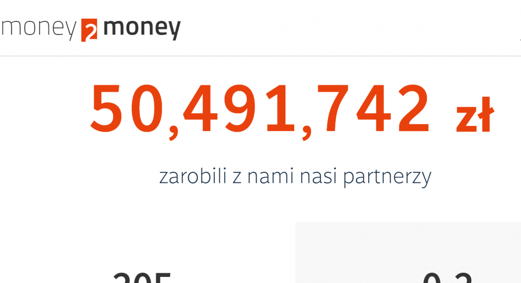 Zarobki partnerów m2m przekroczyły 50 milionów zł Zarobki partnerów m2m przekroczyły 50 milionów zł