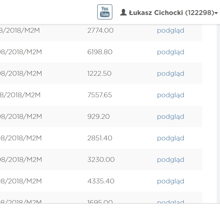 Łukasz Cichocki zarobki Łukasz Cichocki zarobki