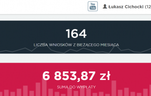 Łukasz Cichocki zarobki