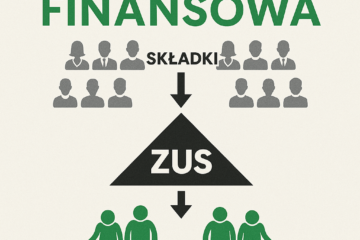 ZUS piramida finansowa